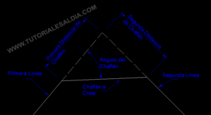 Componentes-del-comando-chaflan-de-AUTOCAD Componentes-del-comando-chaflan-de-AUTOCAD
