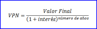Formula-del-Valor-Presente-Neto-(VPN)-para-pagos-puntuales