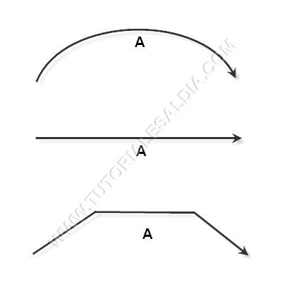 Representacion-de-Actividades-en-Redes-Logicas
